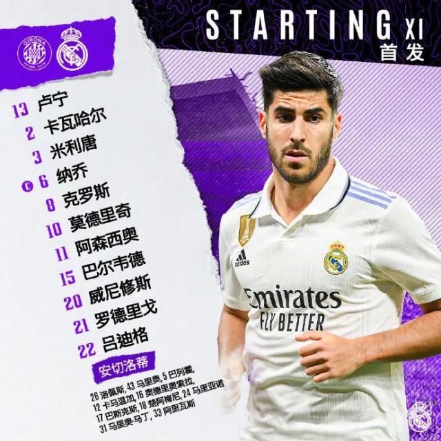 开云体育下载-【西甲】神锋大四喜！皇马雨战失利，客场2比4赫罗纳